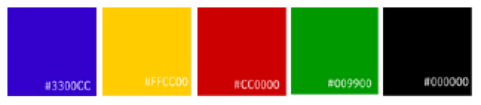 Lyon classée par couleurs